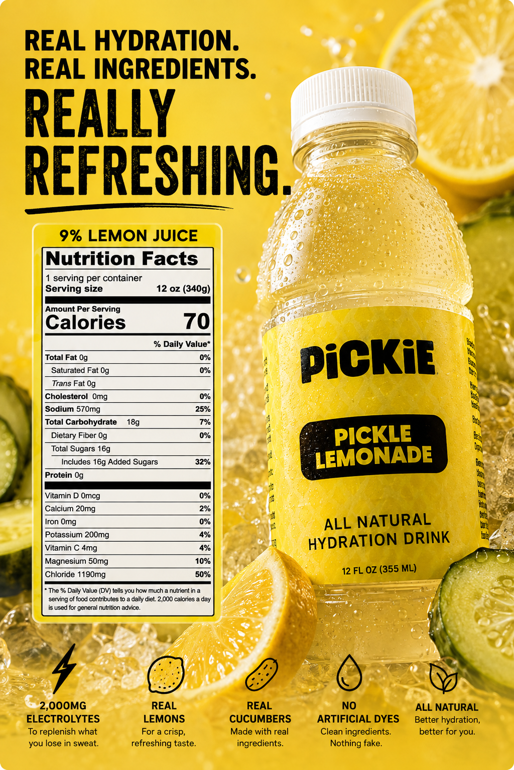 A bottle of Picklie Lemonade all natural hydration drink with a large yellow label, shown alongside a detailed nutrition facts panel. The background is a dynamic, textured collage of fresh lemons, limes, and ice cubes, with bold text reading 'REAL HYDRATION.